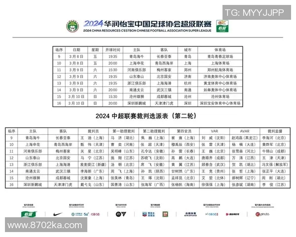 广州足球队实力强劲荣登足球个人能力排行榜第六位