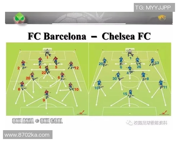成都足球队意识表现的数据分析与战术研究探讨